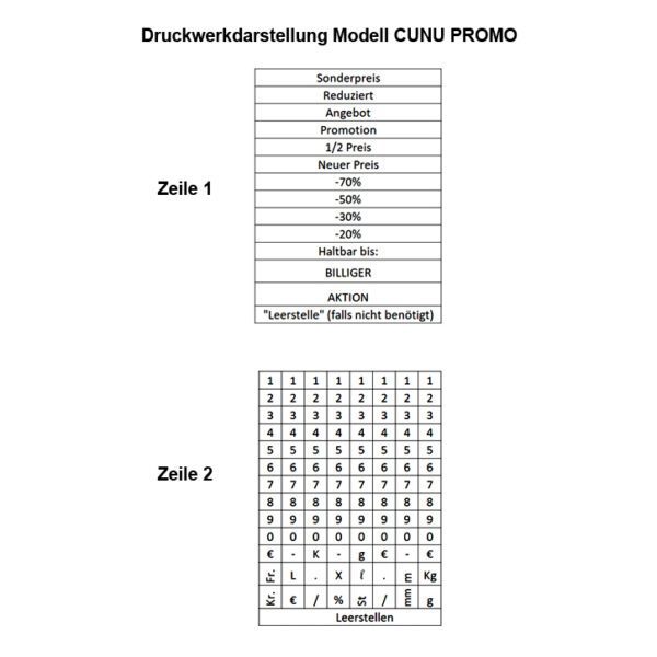 Druckwerkdarstellung des Promotionsauszeichners