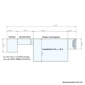 Maße der OVO LUX 8000 Eiersortiermaschine