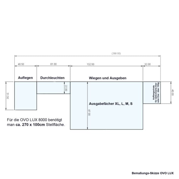 Maße der OVO LUX 8000 Eiersortiermaschine